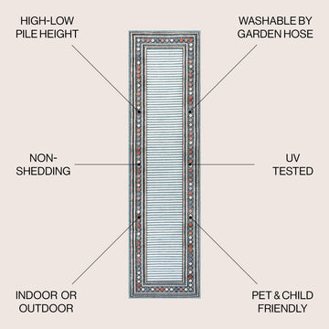 Sebastian High-low Modern Diamond Border Indoor/Outdoor Area Rug